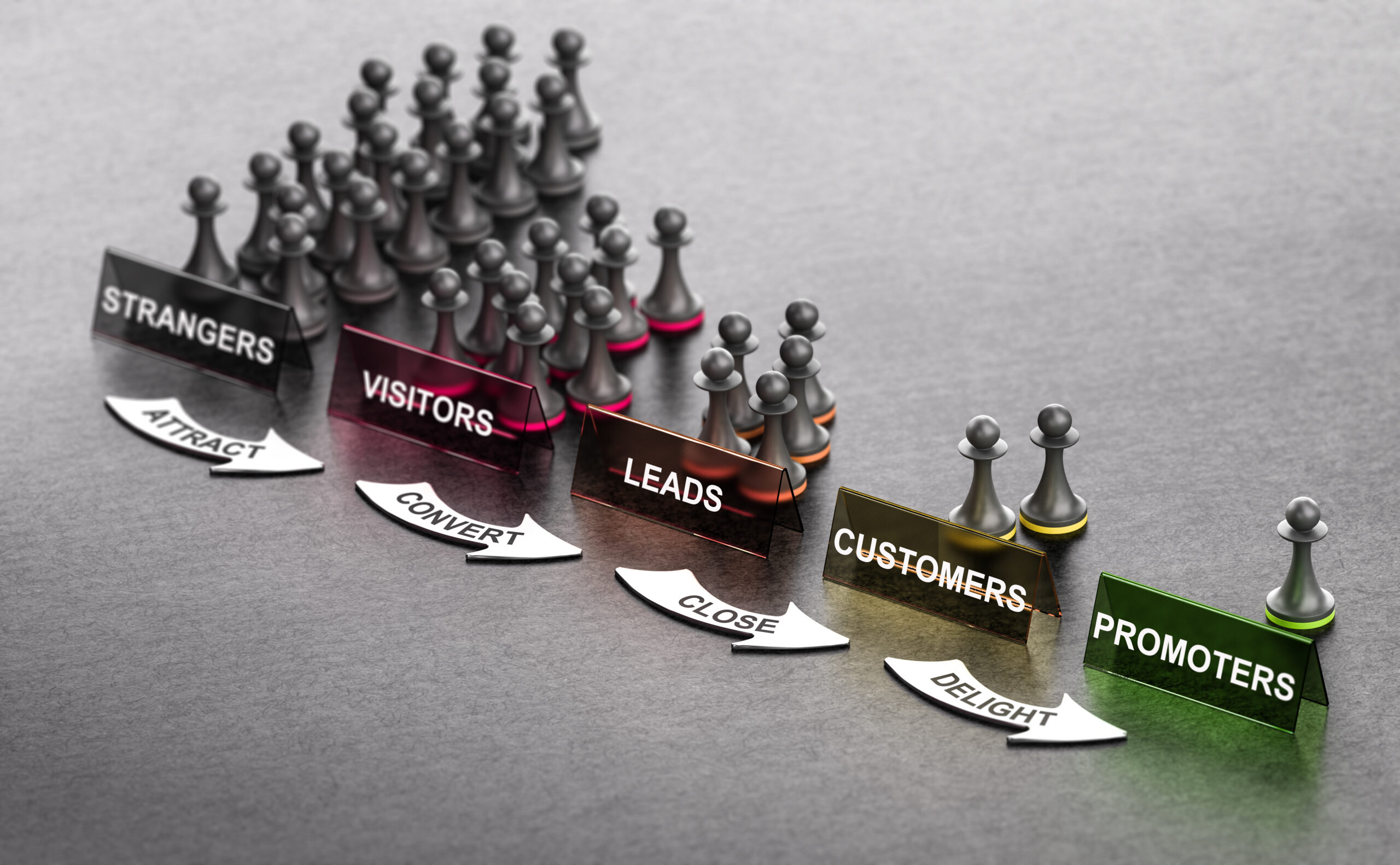 Inbound marketing principles | nichols wd